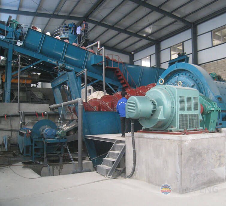 Shandong 500t/d proyecto de albita